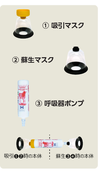 呼吸器のポンプ