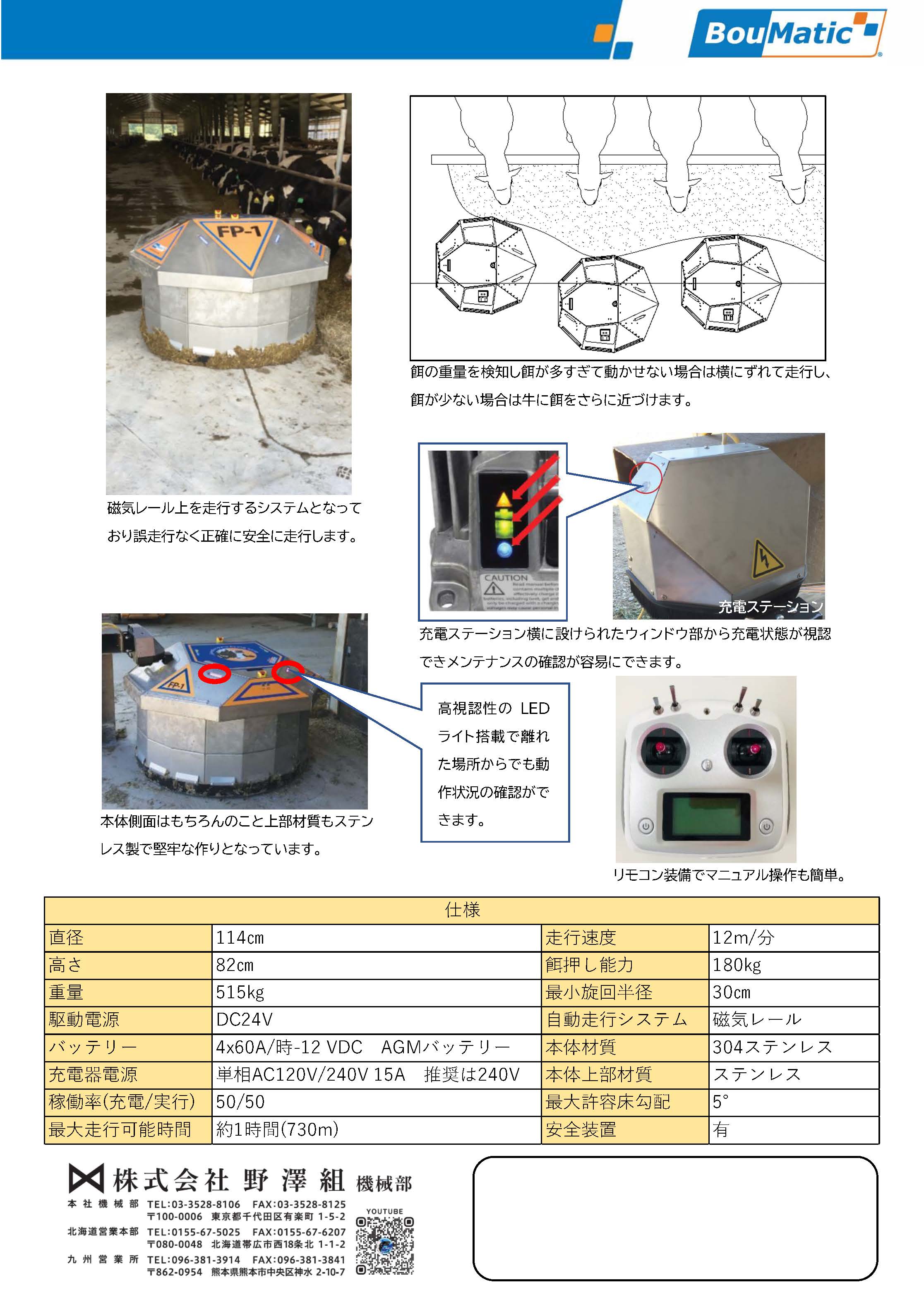 カタログブラシカタログ