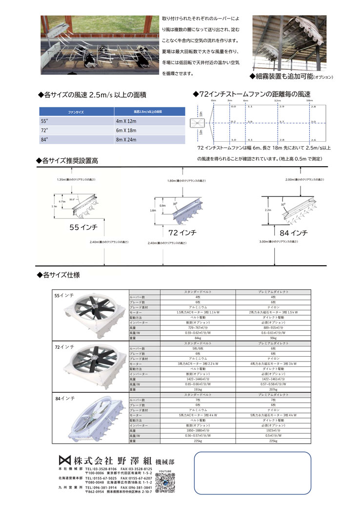 ストームファンカタログ２