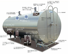 バルククーラー