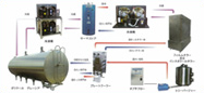 生乳冷却システム回路図