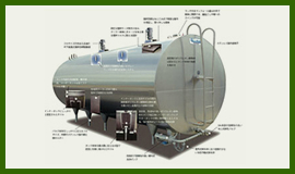 バルククーラー